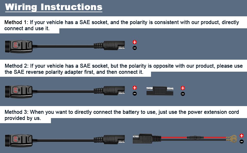 EXTRACTME sealed connector detail emphasizing waterproof design for all-weather rides
