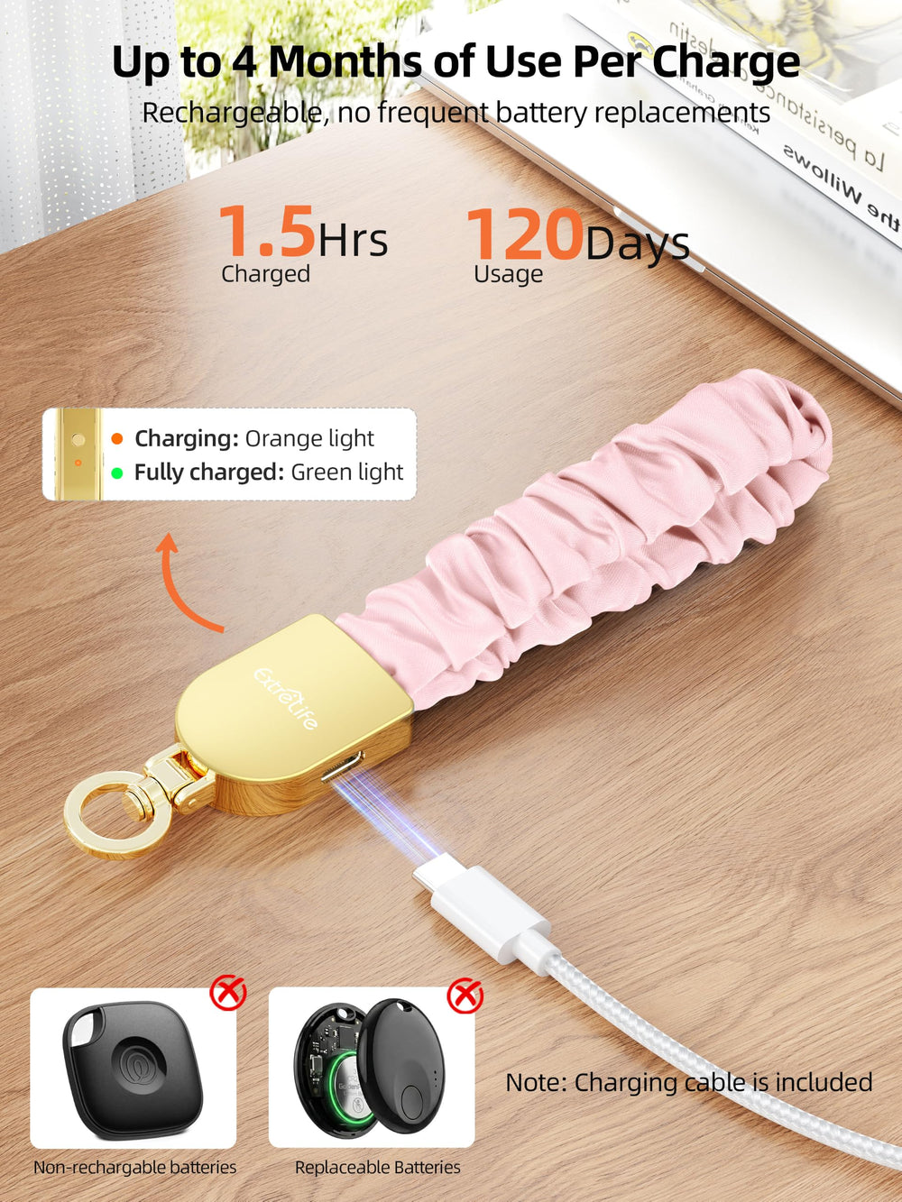 ExtreLife wristlet attached to backpack displaying travel-ready tracking