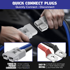 ExtreSpo quick-connect plug installed on battery for faster rescues