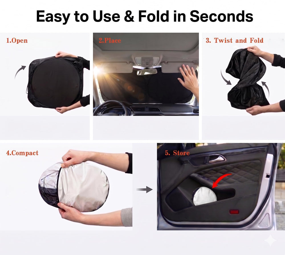 eygeufg fitted inside a Model 3 showing tailored coverage benefit