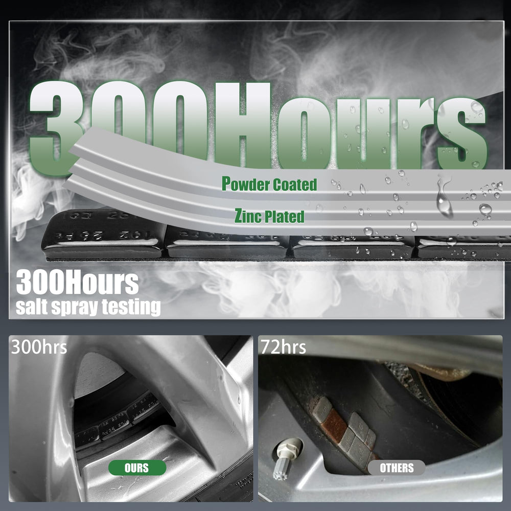 EZISOE adhesive backing detail highlighting easy peel application and strong hold