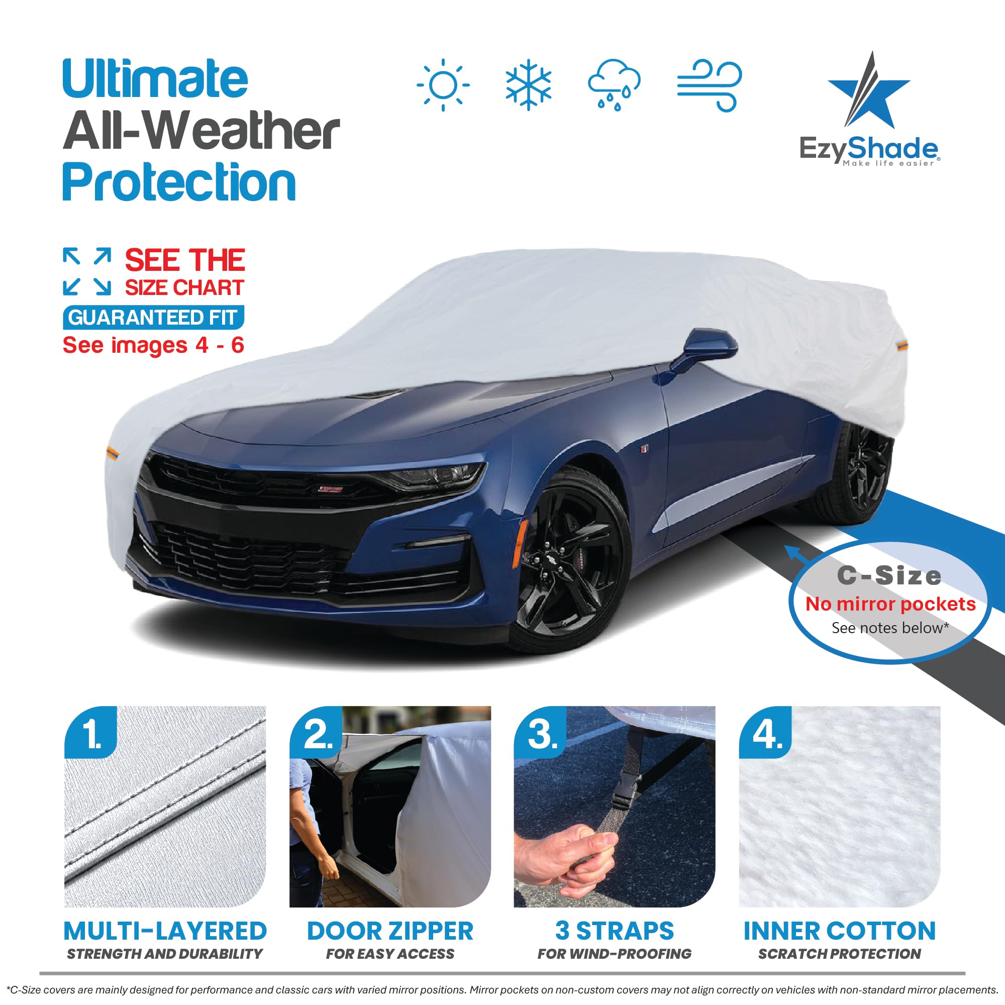 EzyShade fabric close-up showing layered material protecting paint