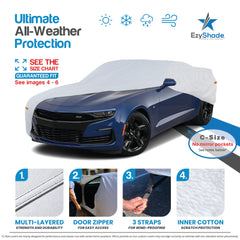 EzyShade fabric close-up showing layered material protecting paint