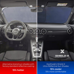 EzyShade installed horizontally in car windshield offering full coverage