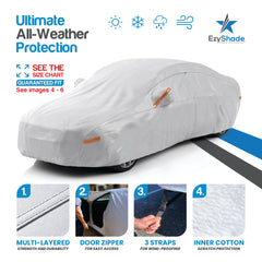 EzyShade cover side zipper detail for easy door access and convenience