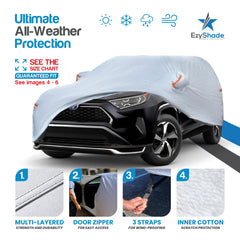 EzyShade fabric close-up highlighting multi-layer material and paint-safe benefit