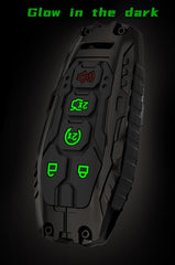 facaizhu installed on Ford key in hand demonstrating secure fit and easy use