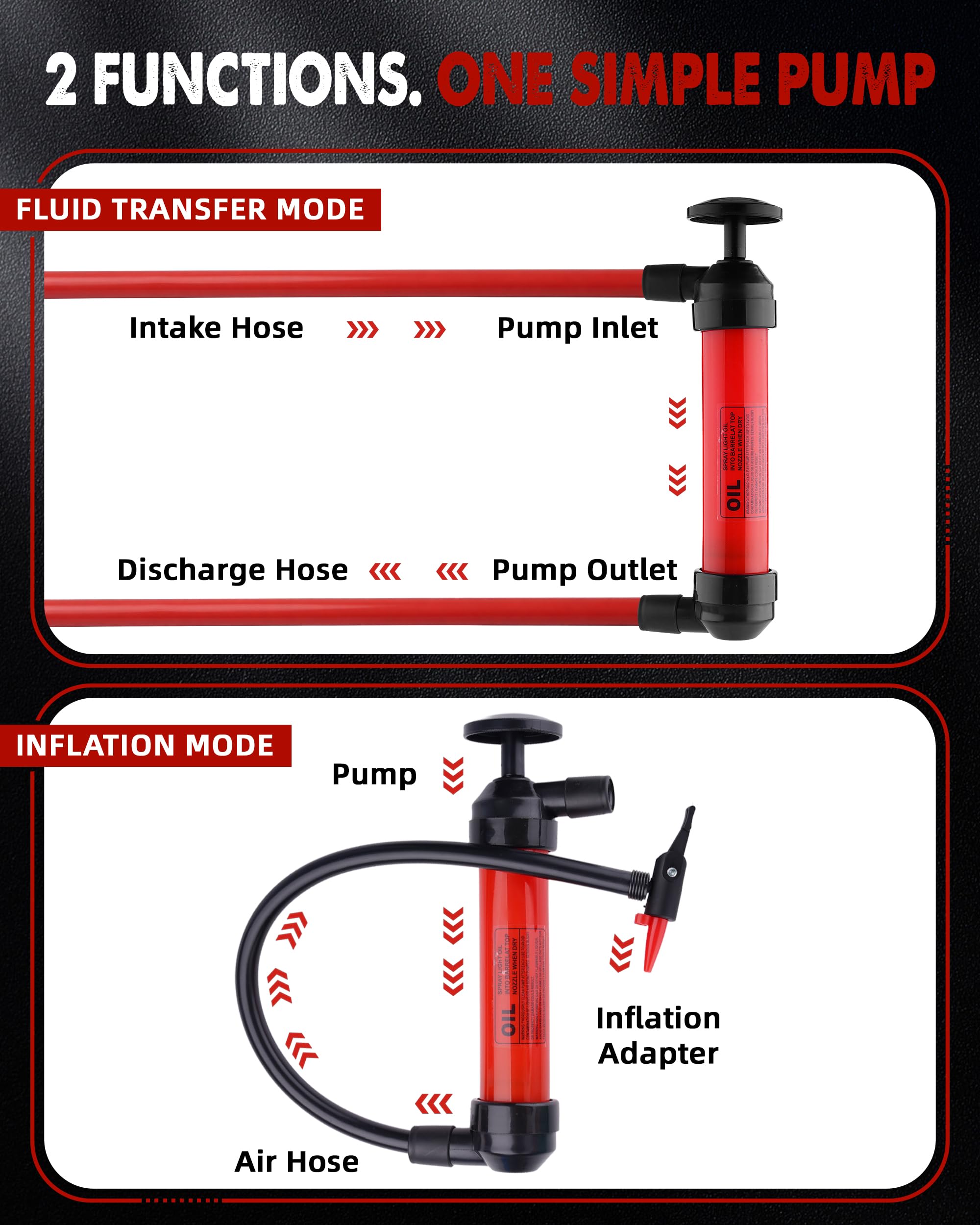 FAITIO flowing fuel to gallon can showing fast high-volume transfer capability