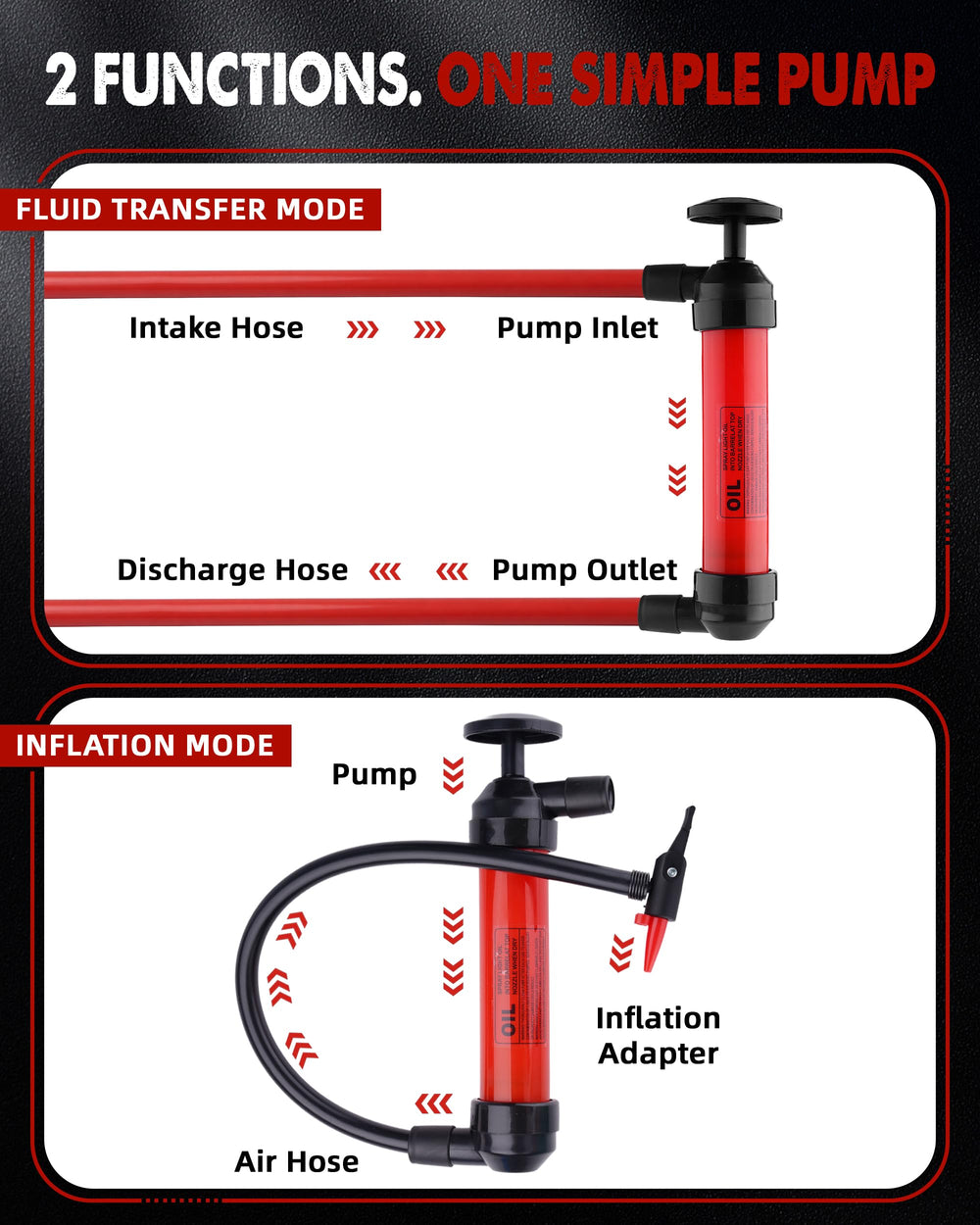 FAITIO flowing fuel to gallon can showing fast high-volume transfer capability