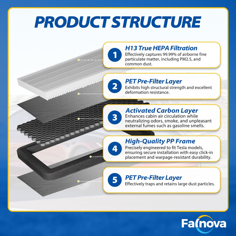 Falnova filter installed in intake housing showing correct fit and airflow advantage