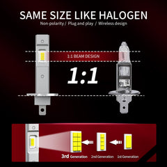 FANTELI H1 close-up of LED emitter and cooling fins for reliable performance