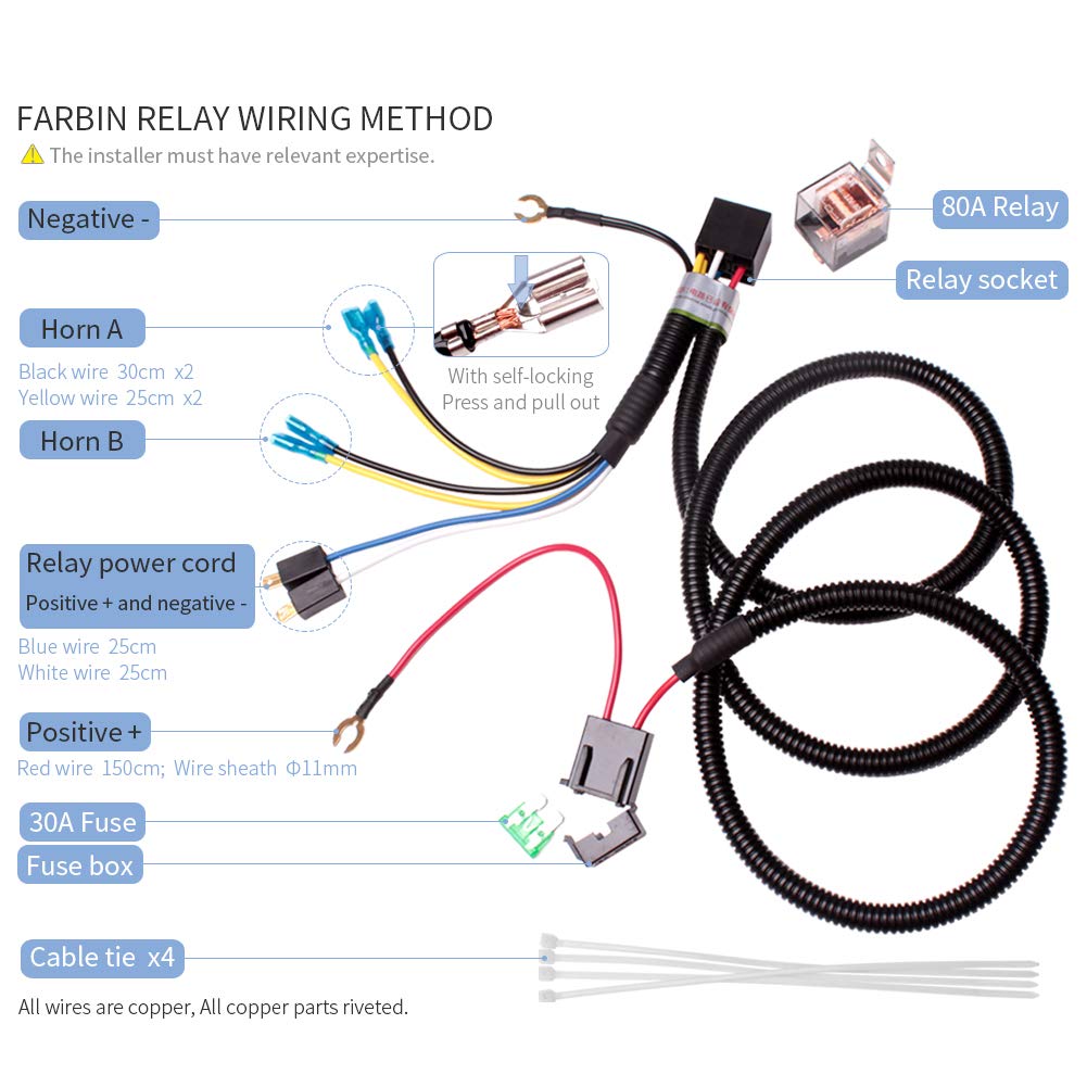 FARBIN color-coded relay socket wiring detail enabling quick accurate connections