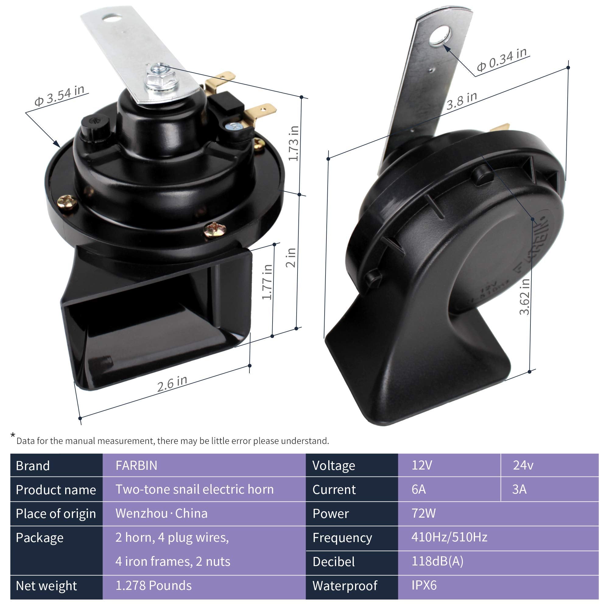 FARBIN horn mounted on vehicle demonstrating clear forward sound projection