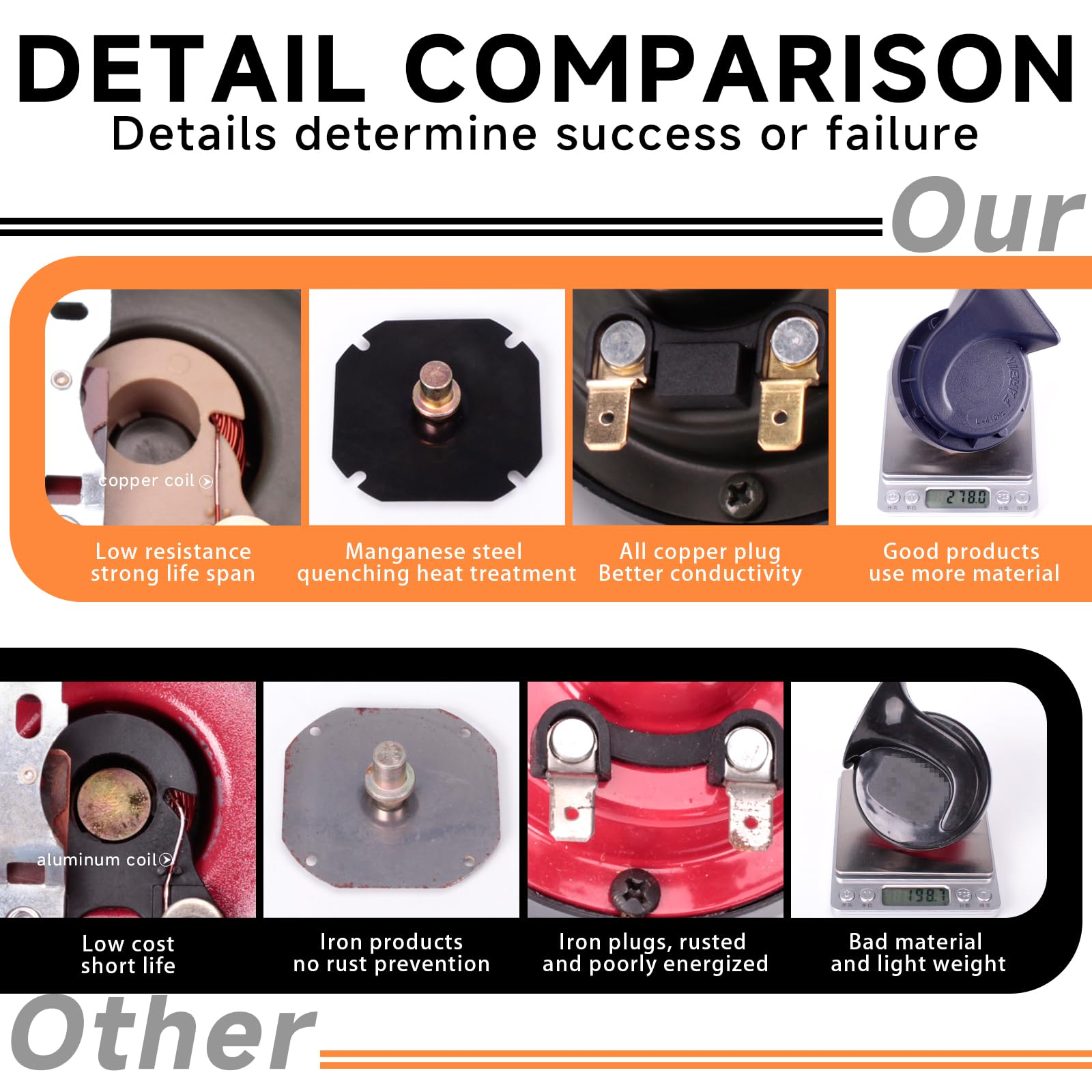 FARBIN horn weatherproof seal detail showcasing moisture protection benefit