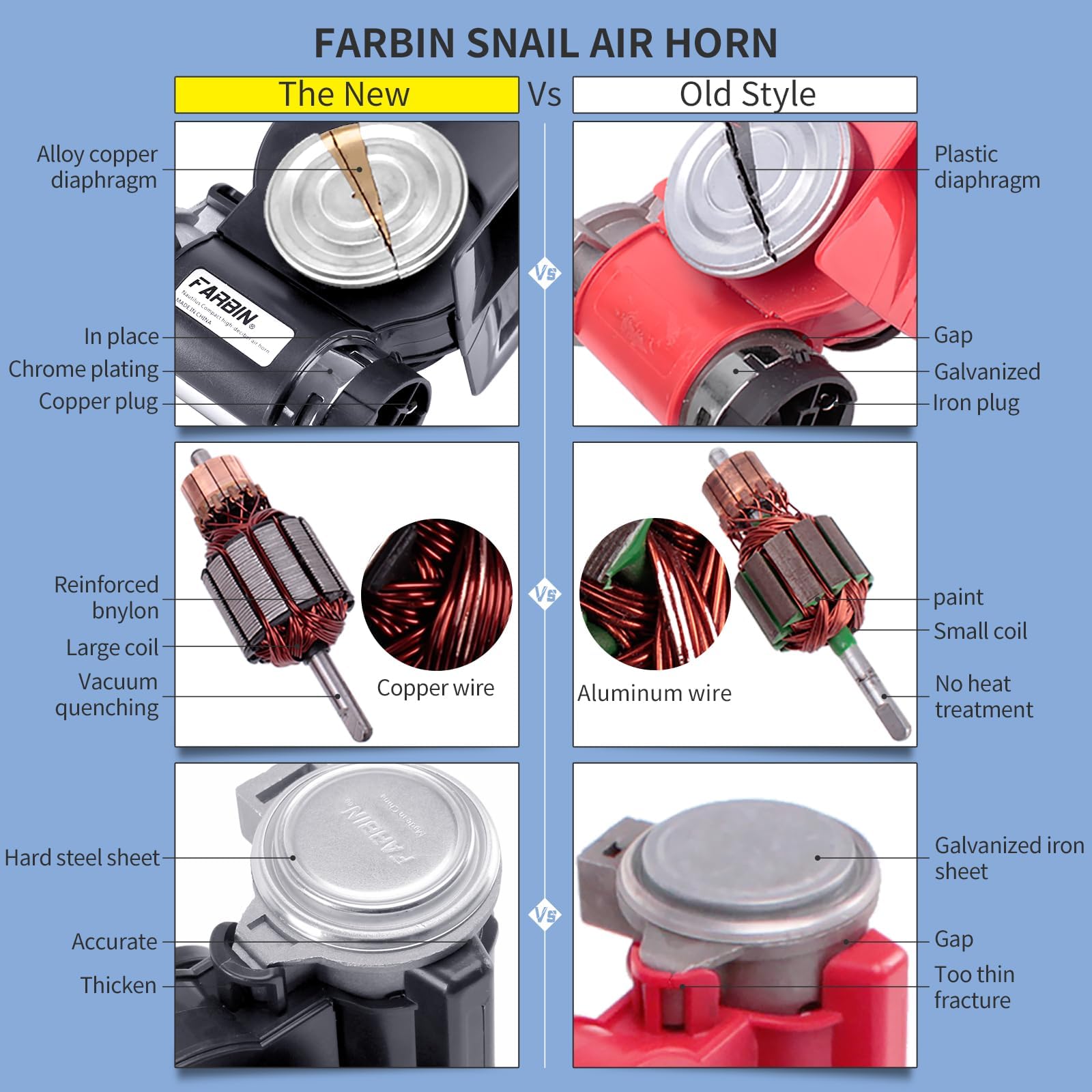 FARBIN side view of mounting bracket showing easy installation points