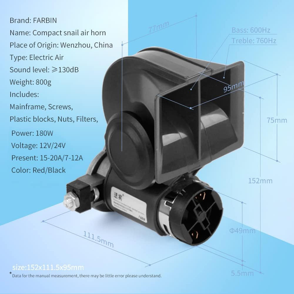 FARBIN trumpet profile with size reference for compact footprint clarity