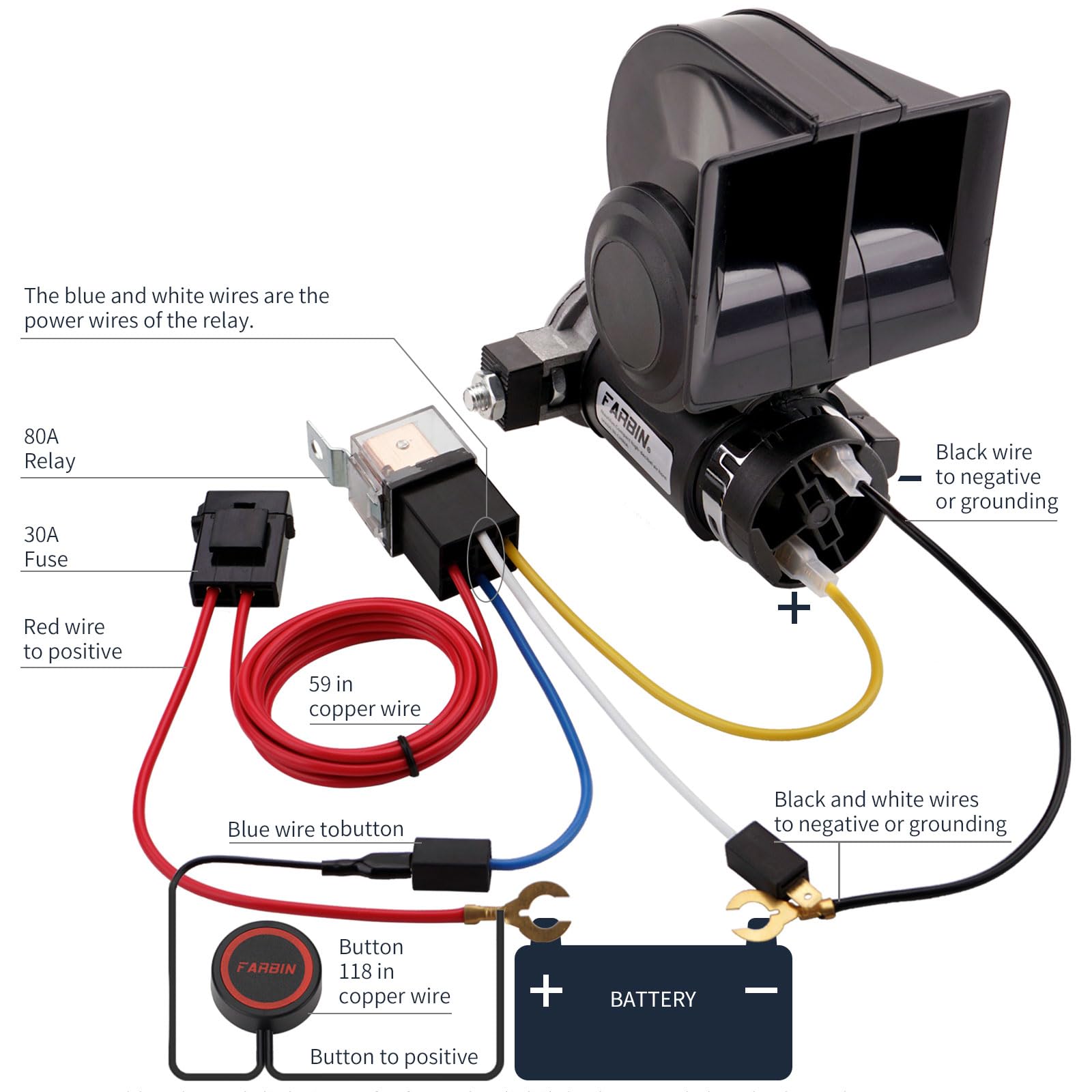 FARBIN installed under hood demonstrating discreet in-vehicle placement