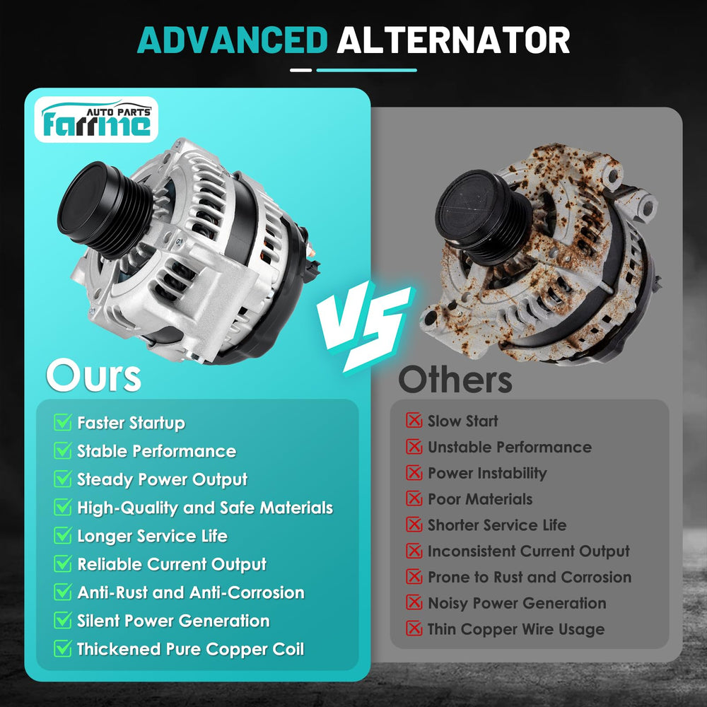 Farrme alternator next to ruler showing size and bolt hole spacing