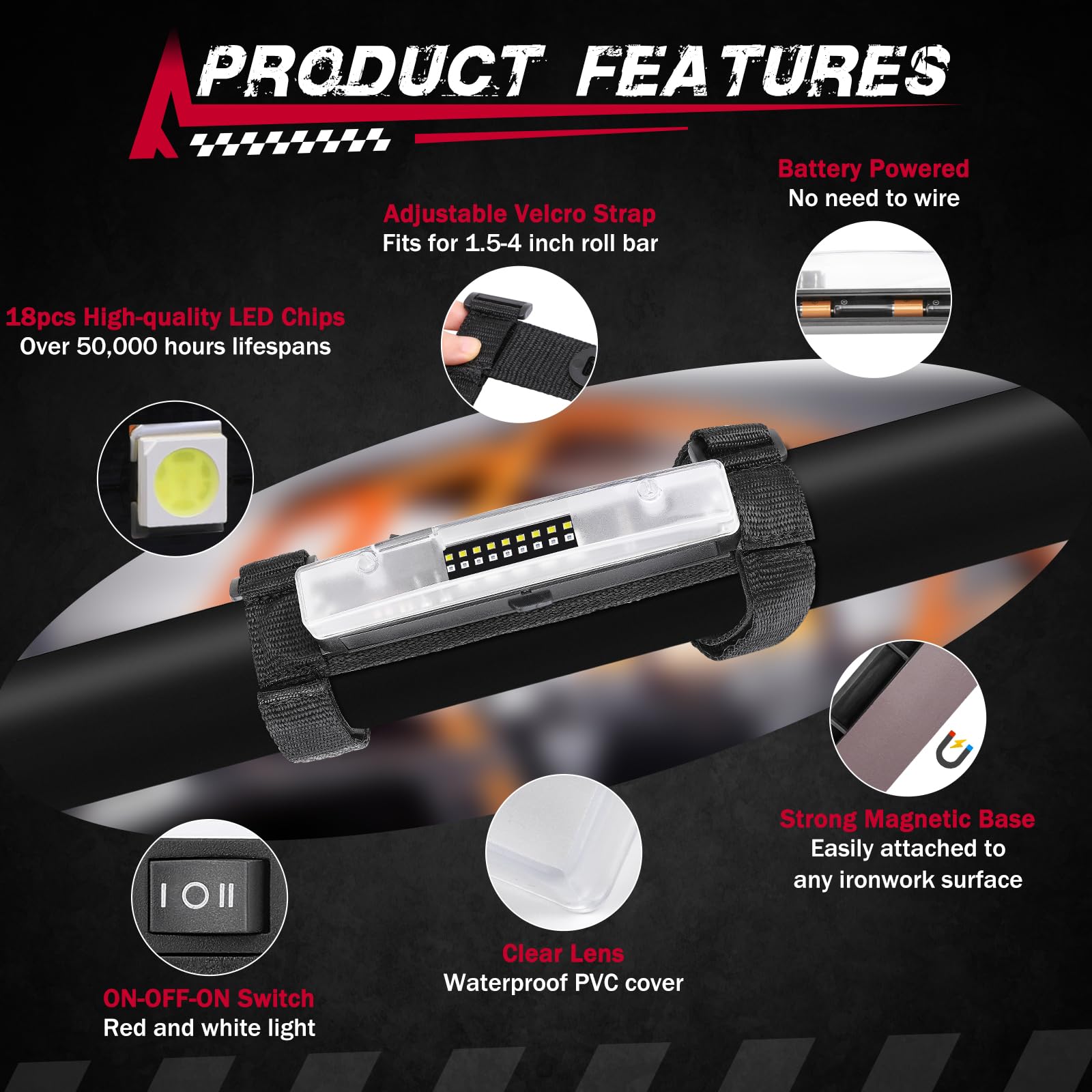 Fastchoy Auto magnetic base detail for secure mount and no-drill convenience