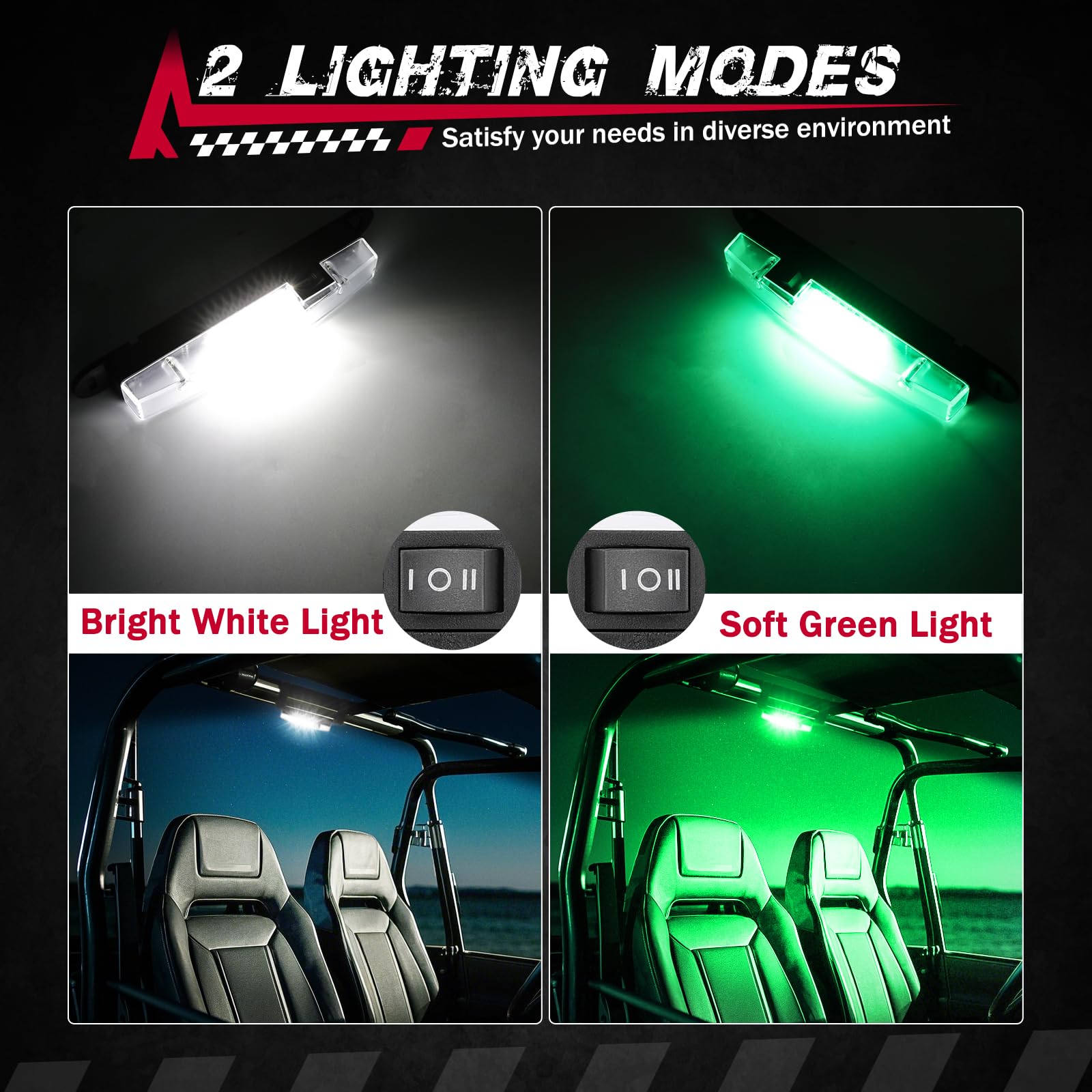 FASTCHOY AUTO mounted on UTV roll bar showing quick hands-free cabin lighting