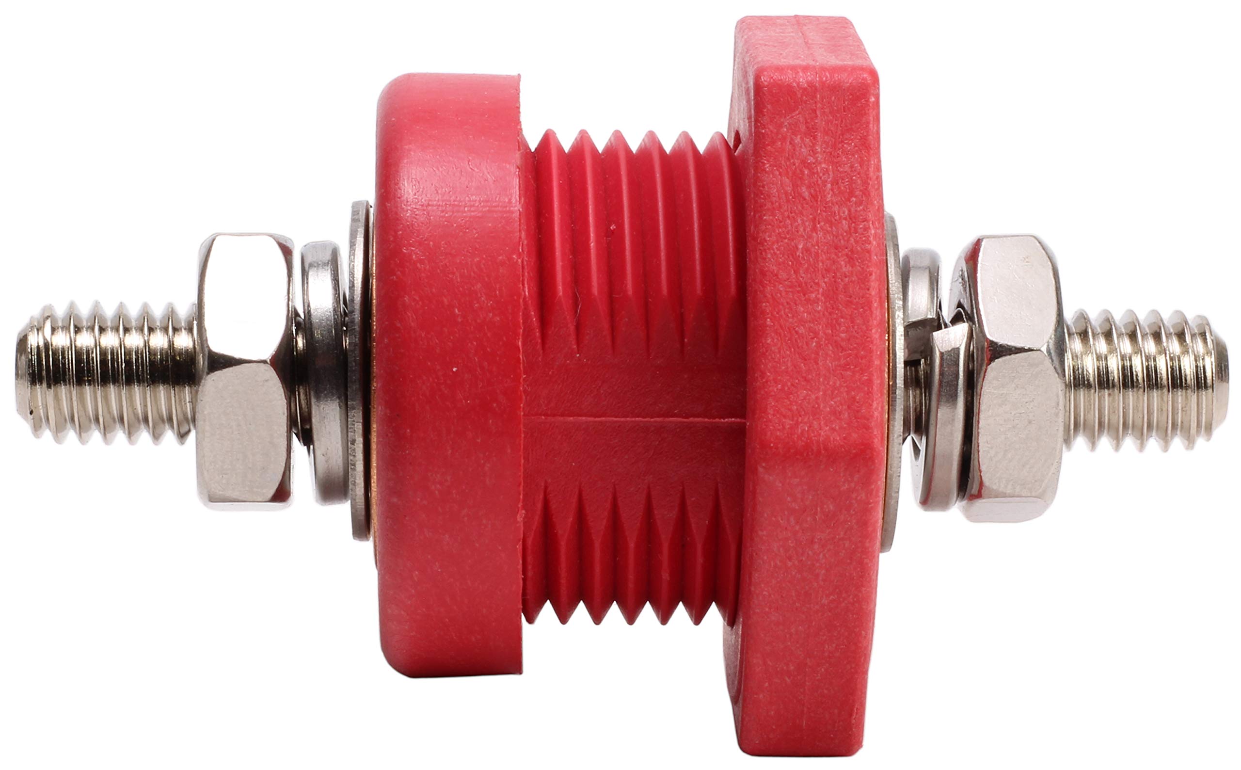 Fastronix mounted in metal panel with scale showing flush fit and secure mount