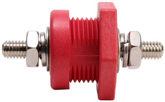 Fastronix mounted in metal panel with scale showing flush fit and secure mount