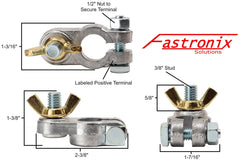 Fastronix negative terminal detail showing 5/16" stud for secure grounding connection