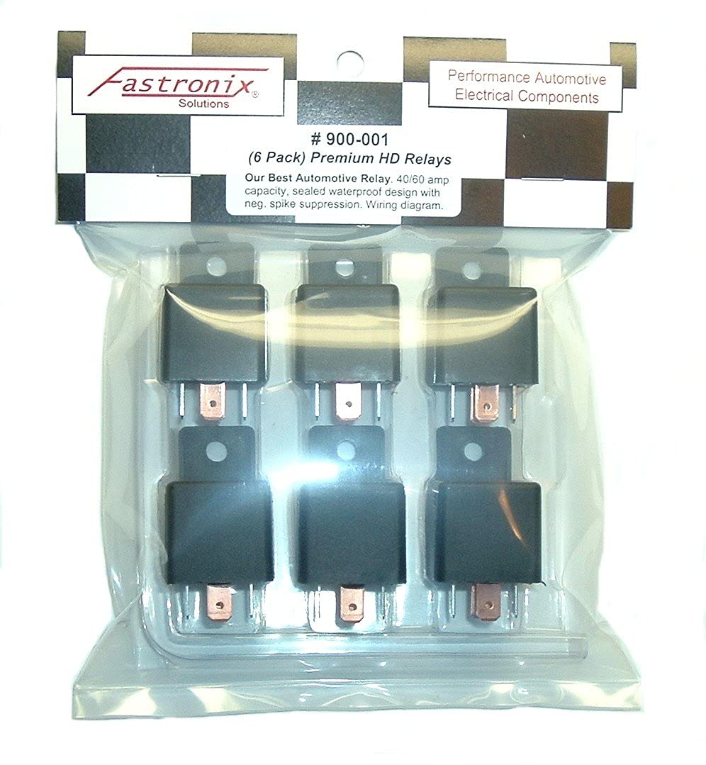 Fastronix relay size comparison with common objects for easy scale assessment