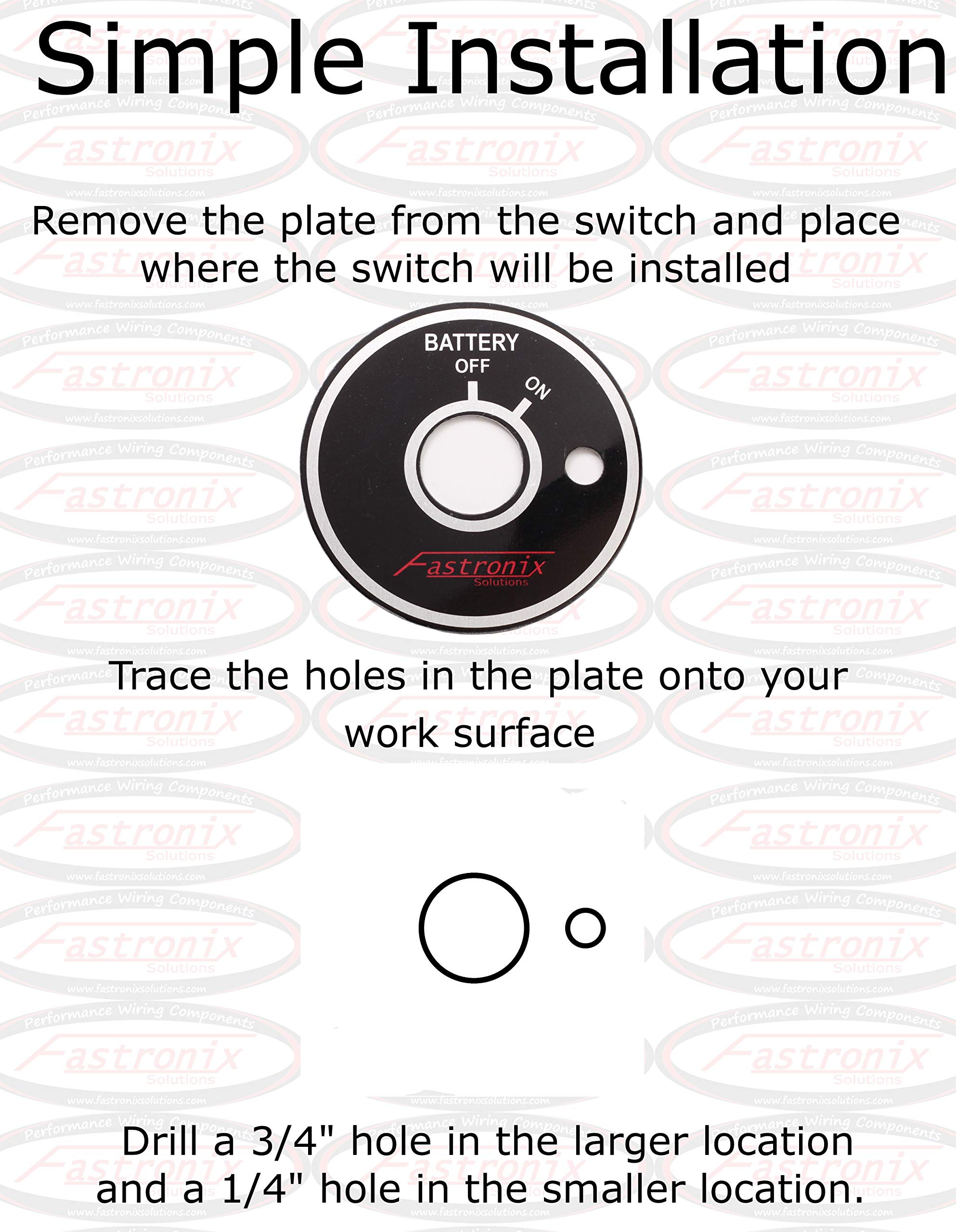 Fastronix switch next to ruler showing scale for proper fit and straightforward planning
