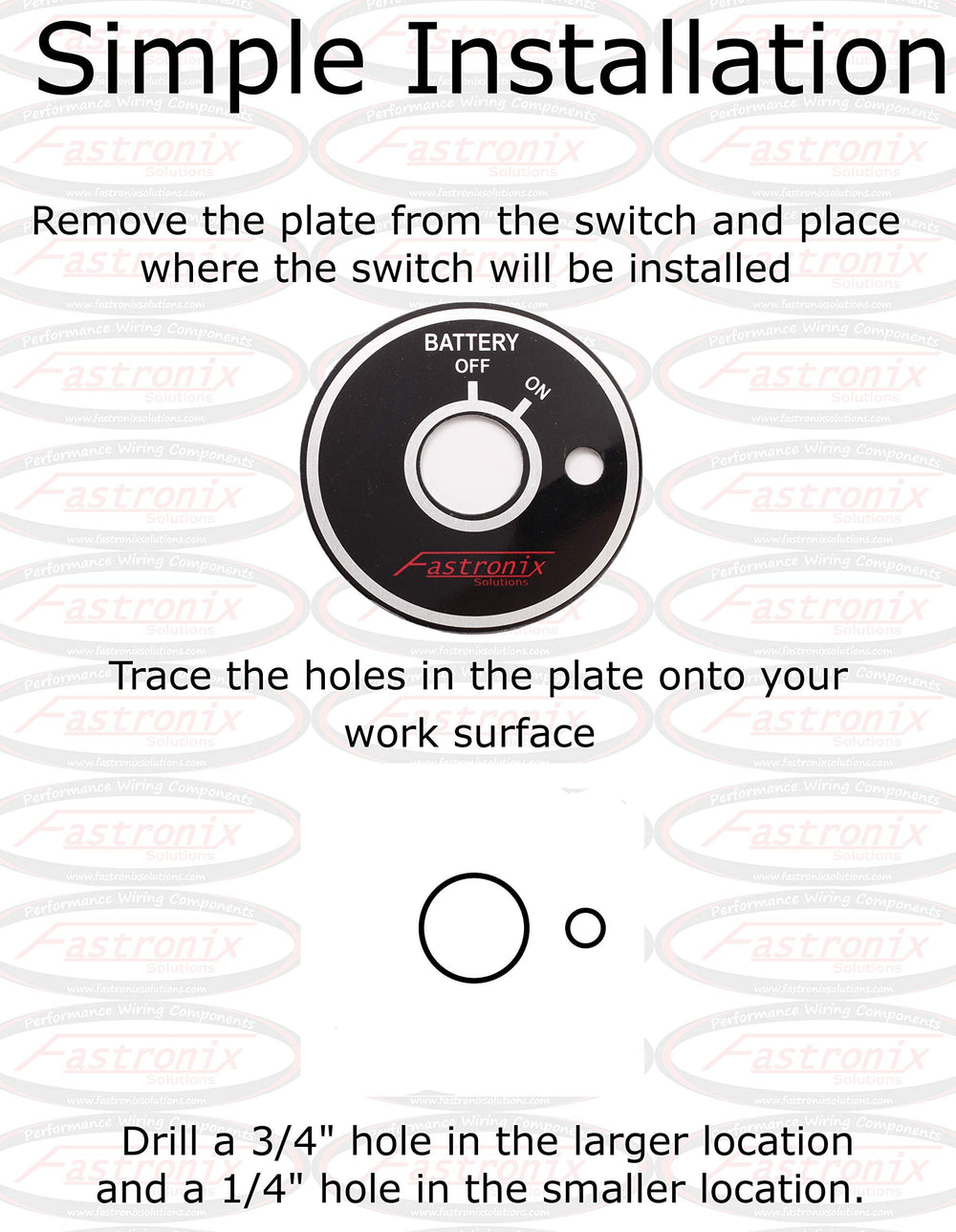 Fastronix switch next to ruler showing scale for proper fit and straightforward planning