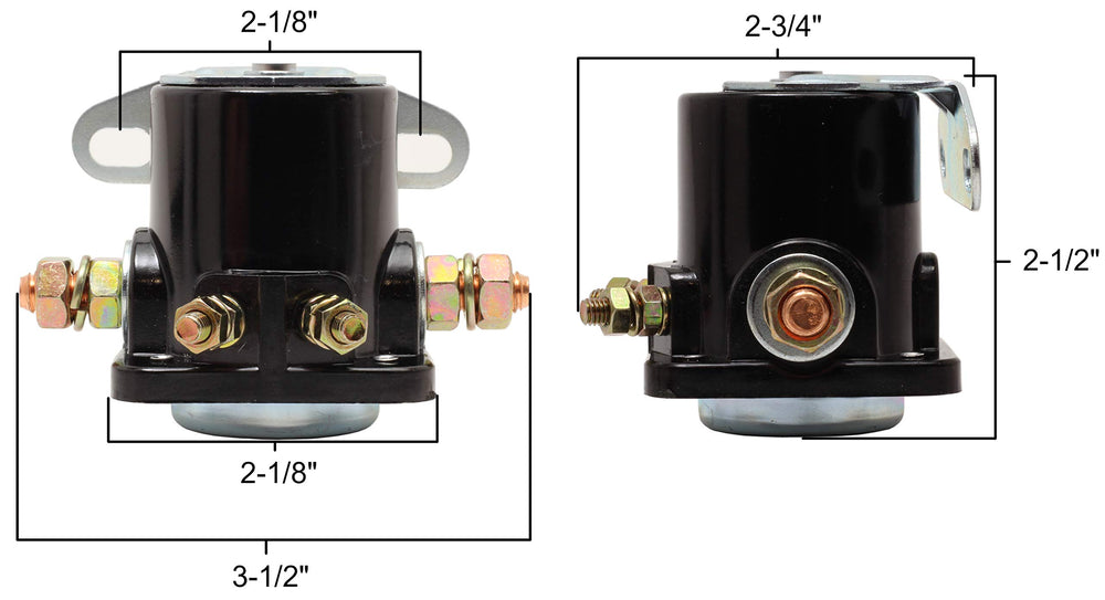Fastronix solenoid next to coin for scale showing compact size and easy handling benefit