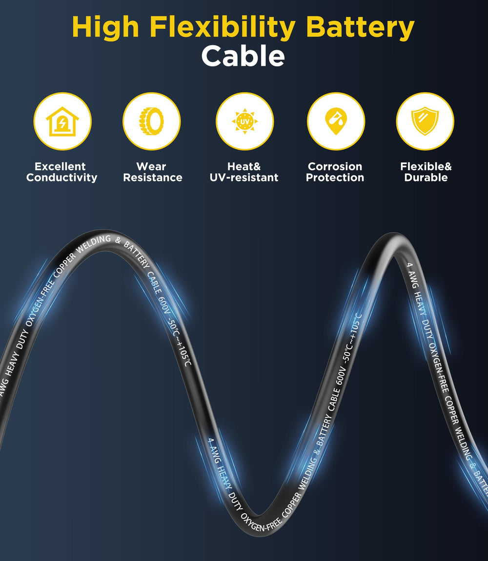 FASTSTORM cable next to ruler showing 4-foot length clarity and easy planning