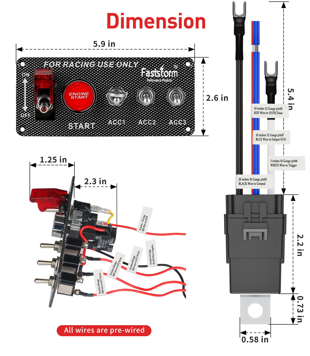 FASTSTORM fuse holders and fuses display protecting circuits from overload