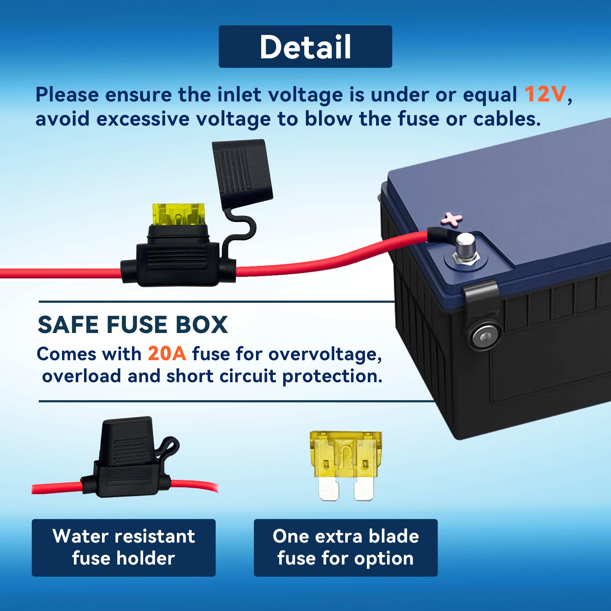 FASTSTORM relay and fuses layout showing 60A relay and protection components