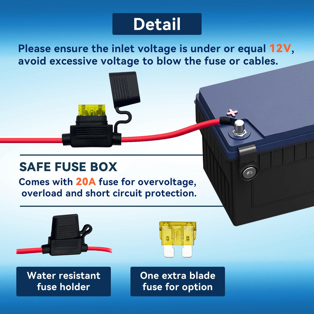 FASTSTORM relay and fuses layout showing 60A relay and protection components