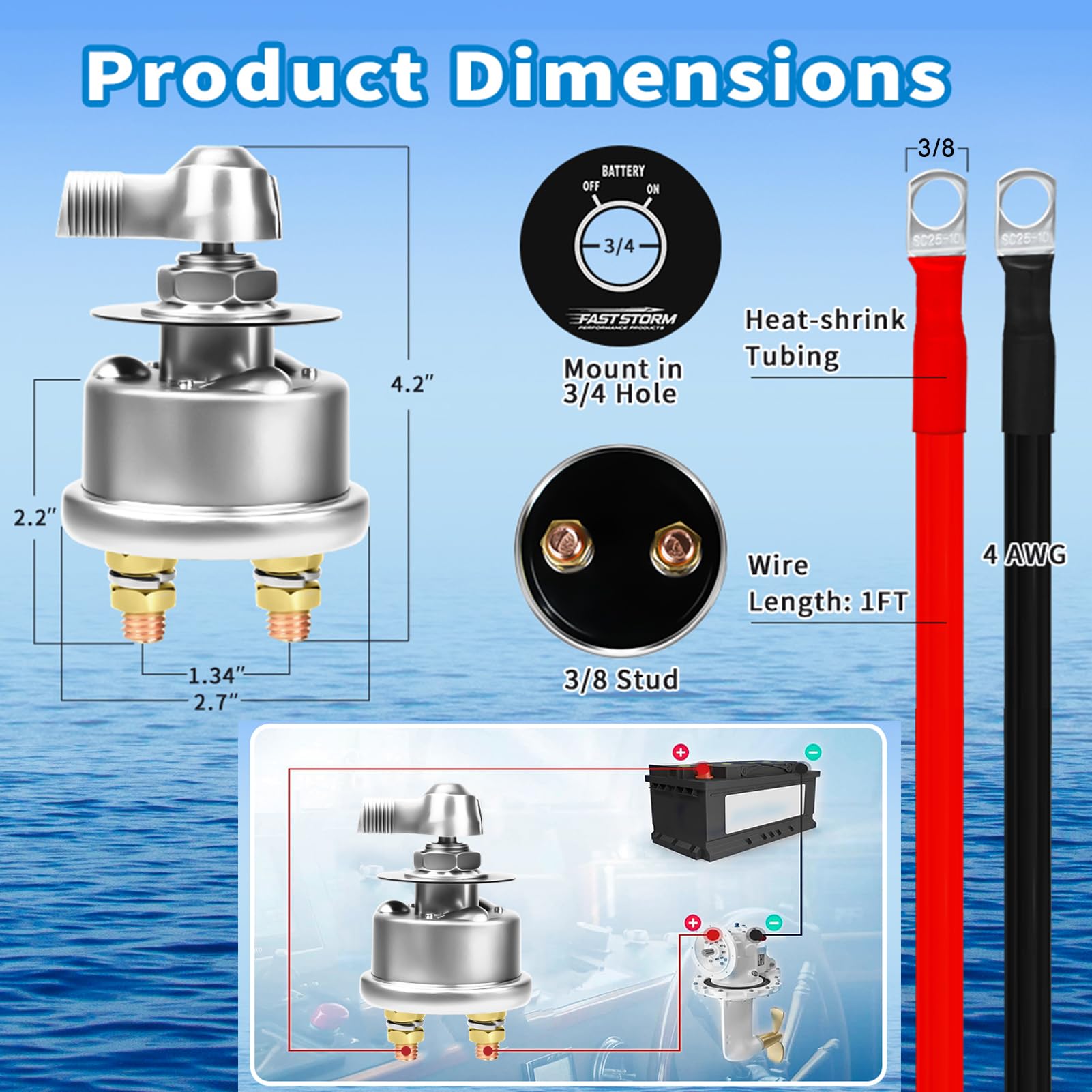 FASTSTORM next to a wrench showing scale and simple DIY install convenience benefit