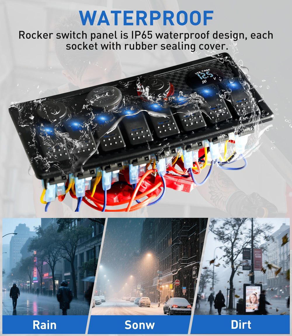 FASTSTORM USB-C PD ports and LED voltmeter detail for fast charging and monitoring