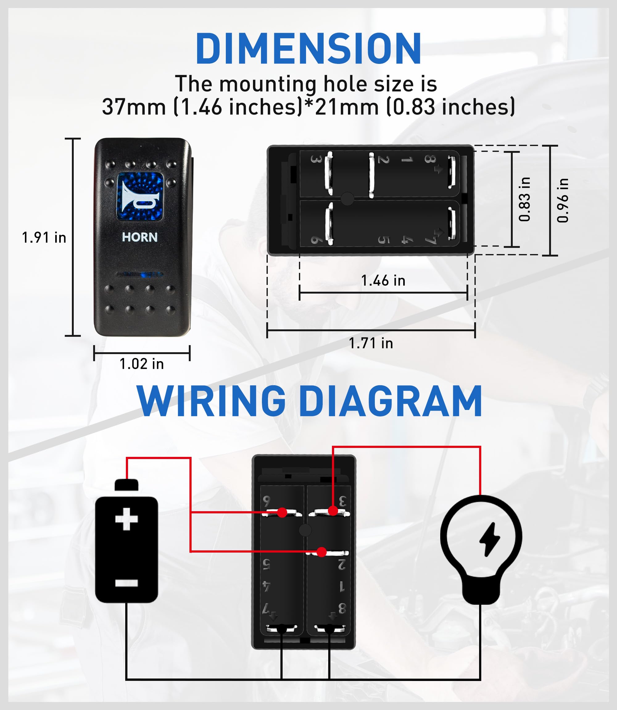 FASTSTORM pre-wired harness and inline fuses showing built-in overcurrent protection
