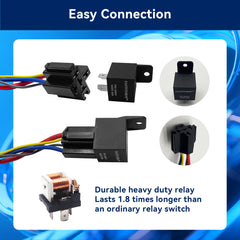 FASTSTORM wiring harness detail with labeled wires for easier installation