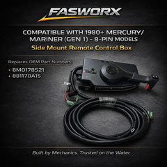 FASWORX close-up of right-hand handle, easy ergonomic control
