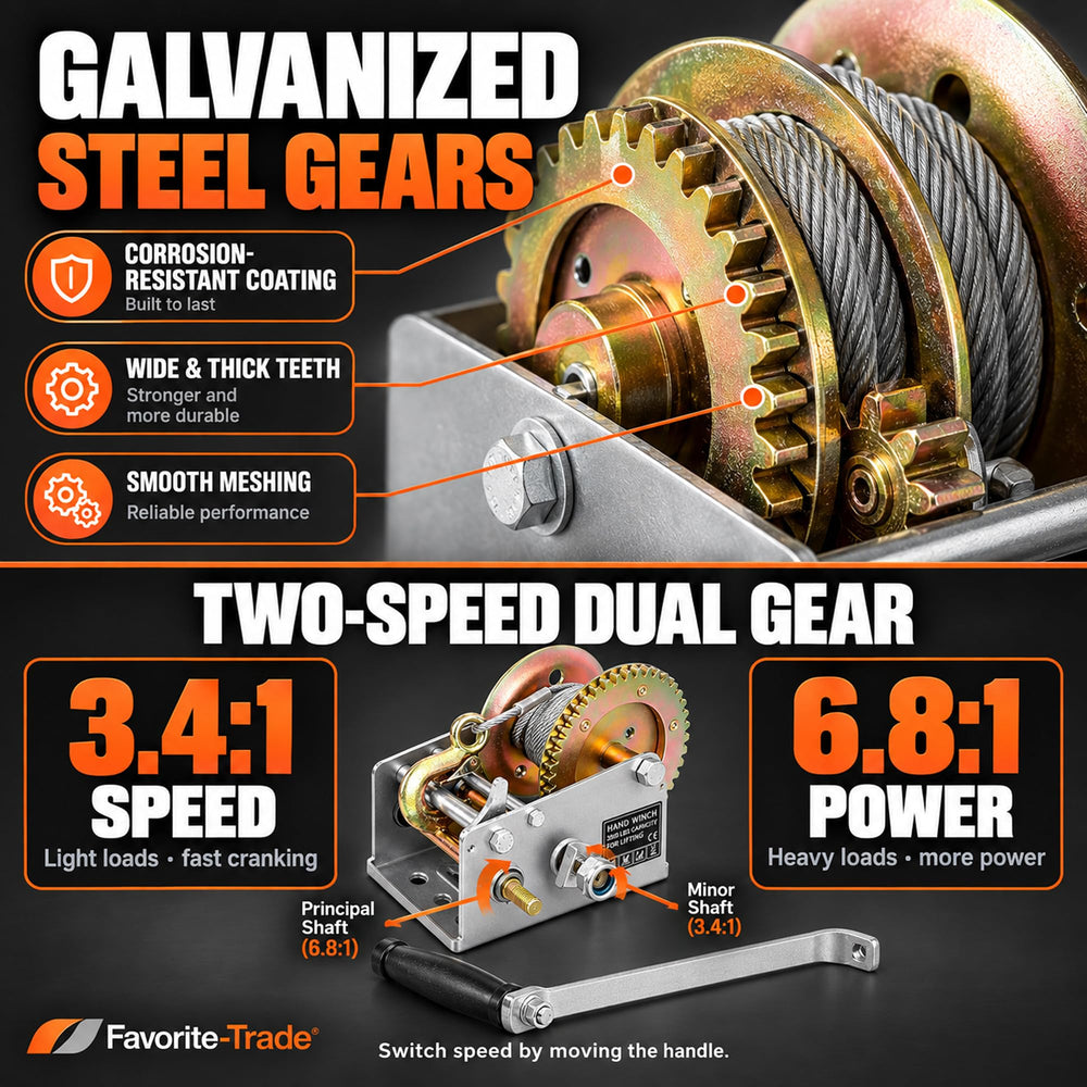 Favorite-Trade close-up of two-speed galvanized gears, corrosion-resistant strength