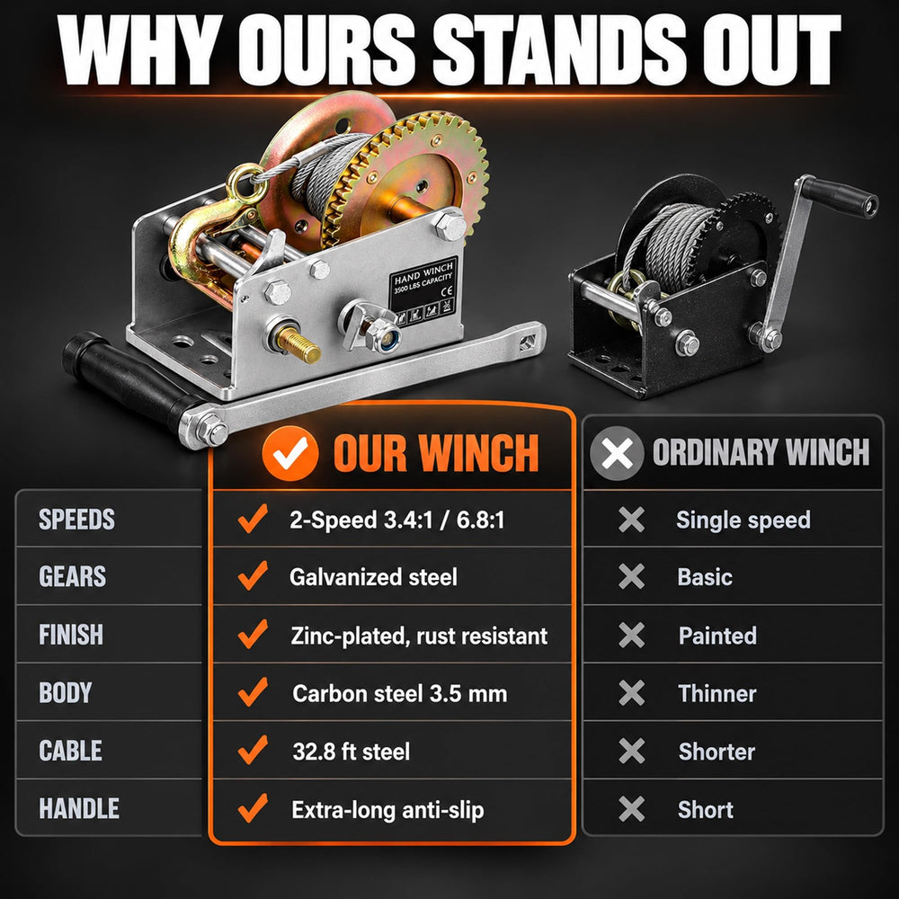Favorite-Trade winch in marina loading a boat, practical hands-on use shown