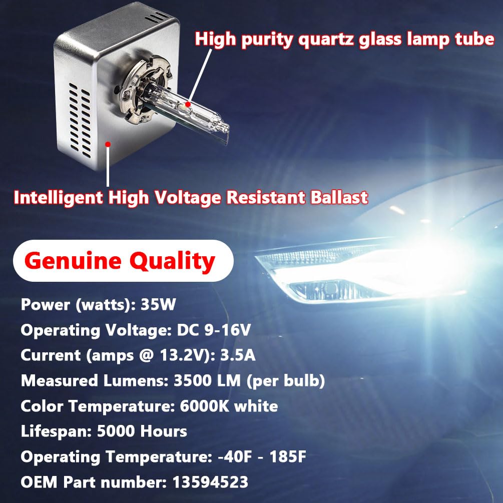 FAXCARS night driving beam on road showing improved visibility and crisp 6000K light