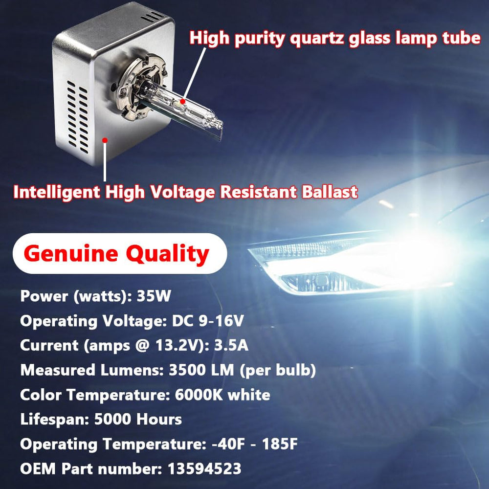 FAXCARS night driving beam on road showing improved visibility and crisp 6000K light