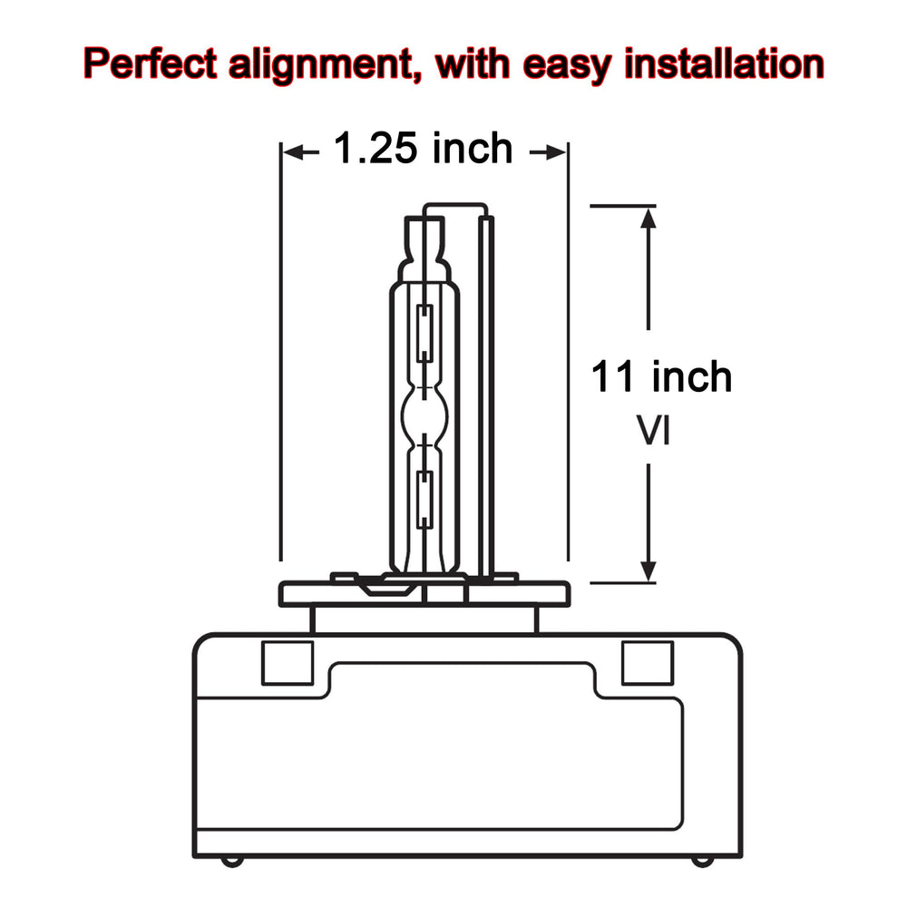 FAXCARS D5S bulb beside coin for scale showing compact OEM-fit design
