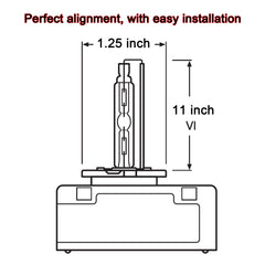 FAXCARS D5S bulb beside coin for scale showing compact OEM-fit design