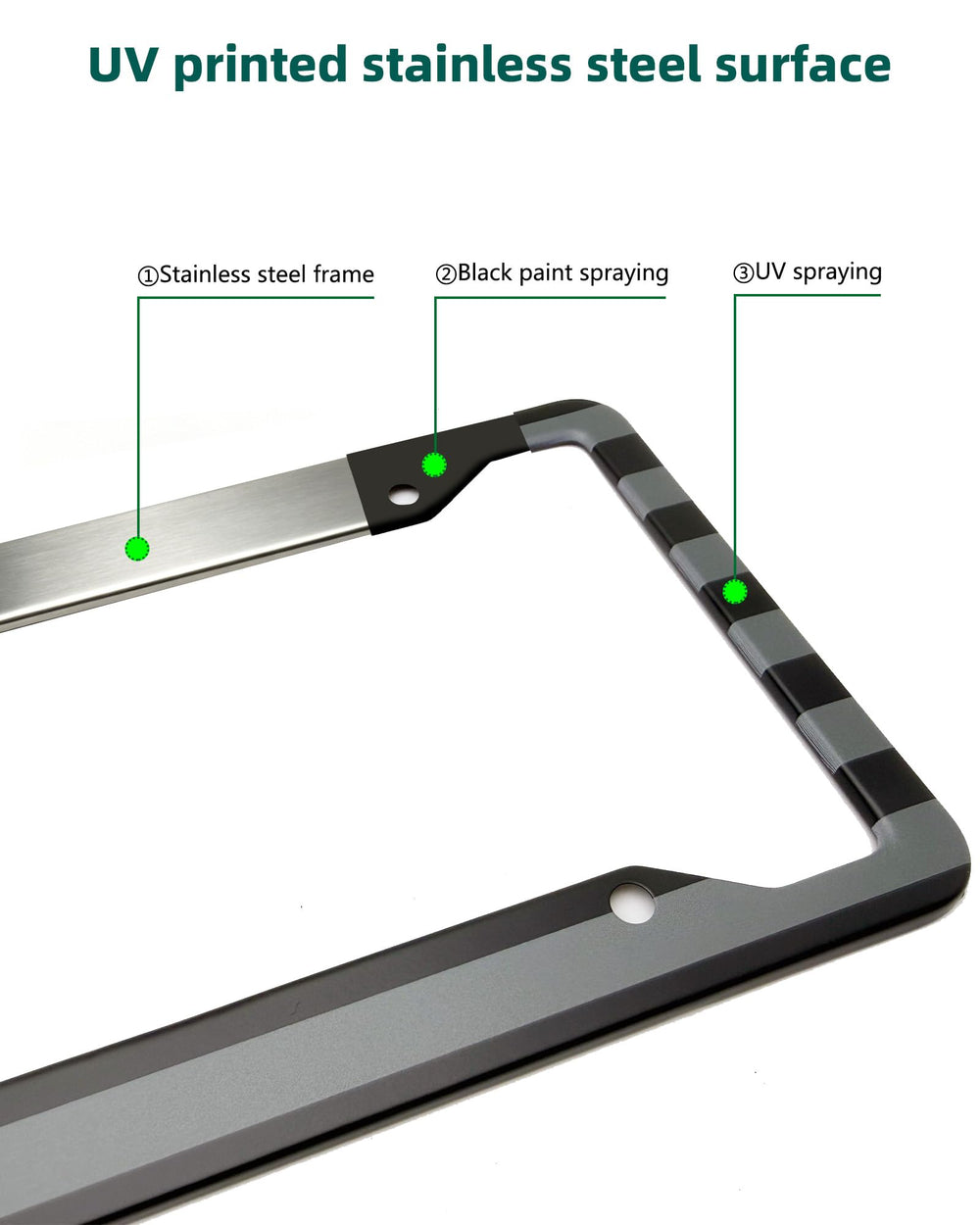 FBJTDQ ultra-thin frame border detail illustrating full plate visibility benefit