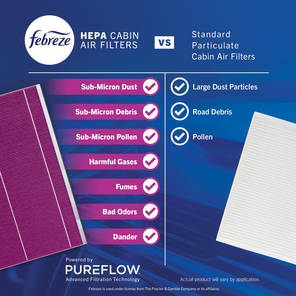 Febreze PUREFLOW filter edge seal close-up ensuring proper airflow and no bypass