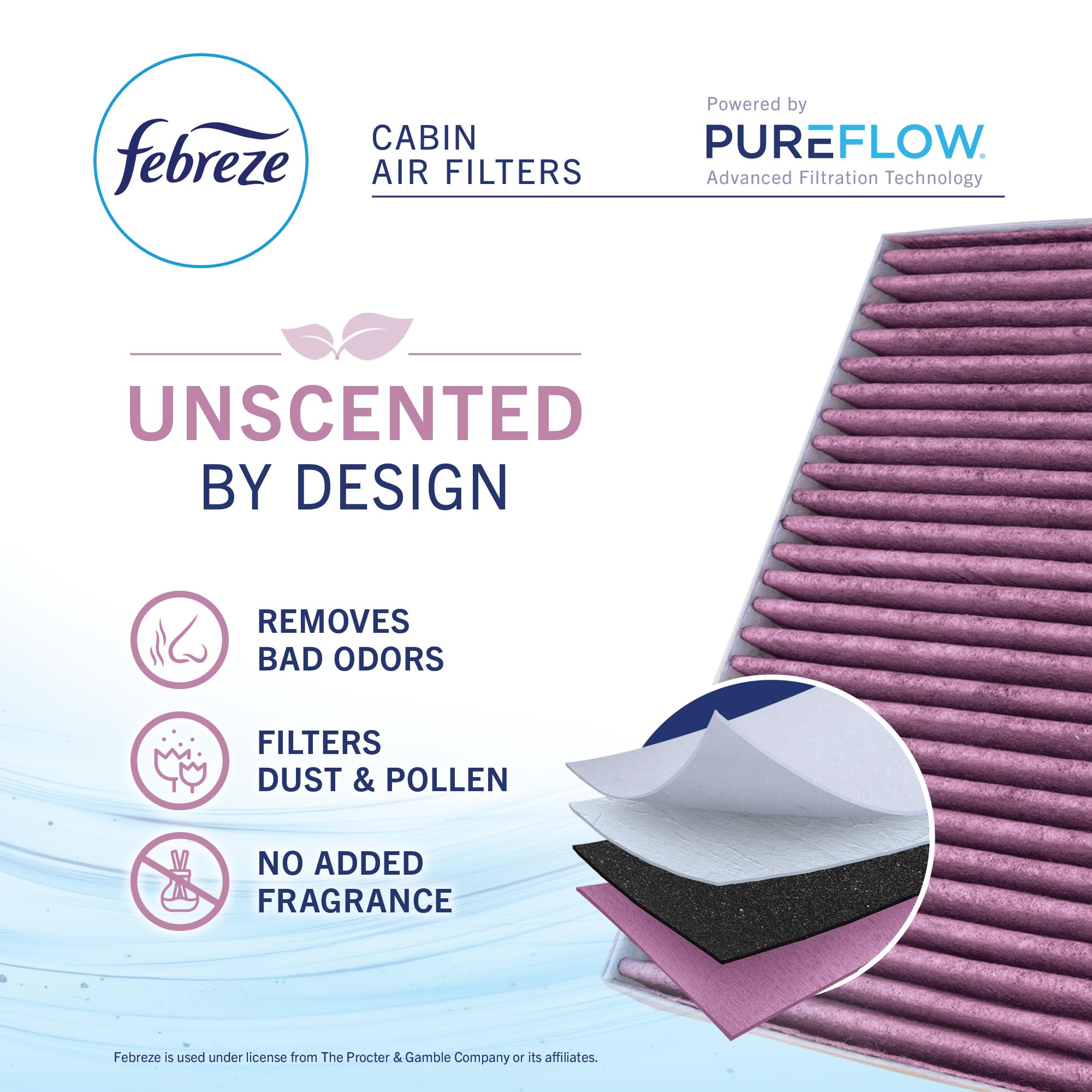 Febreze filter installed in vehicle glovebox promoting cleaner air
