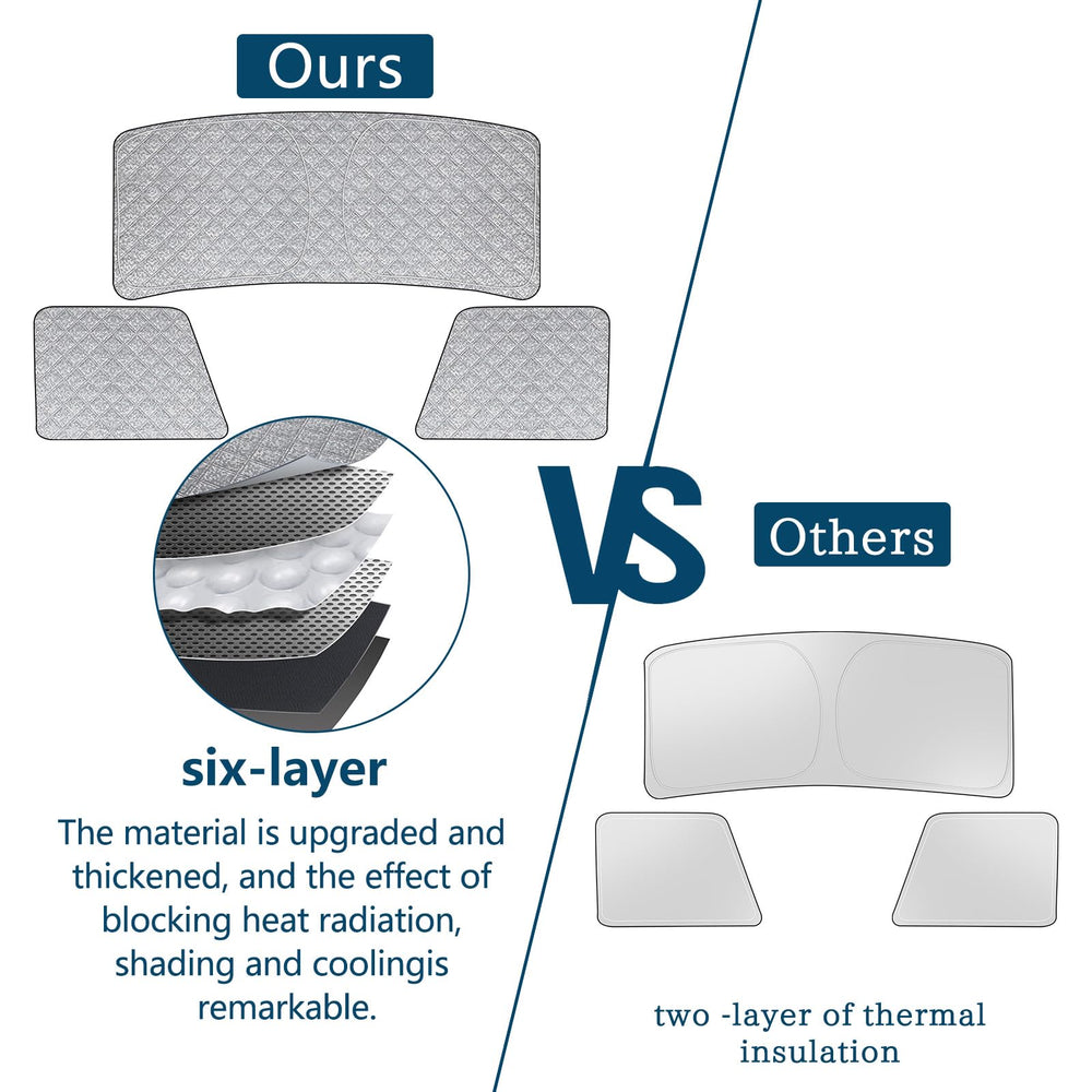 Federedevo reflective 210T fabric texture detail, highlighting heat-blocking surface